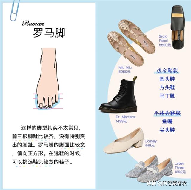 脚型不好看的应该穿什么小白鞋,什么脚型穿什么款式的鞋才不磨脚