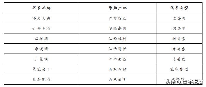 藏了几十年的老酒什么老酒最值钱,值得收藏的老酒有哪些品种
