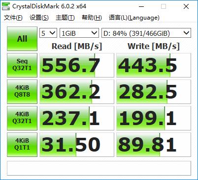 英睿达m550固态硬盘评测,固态硬盘测评对比推荐