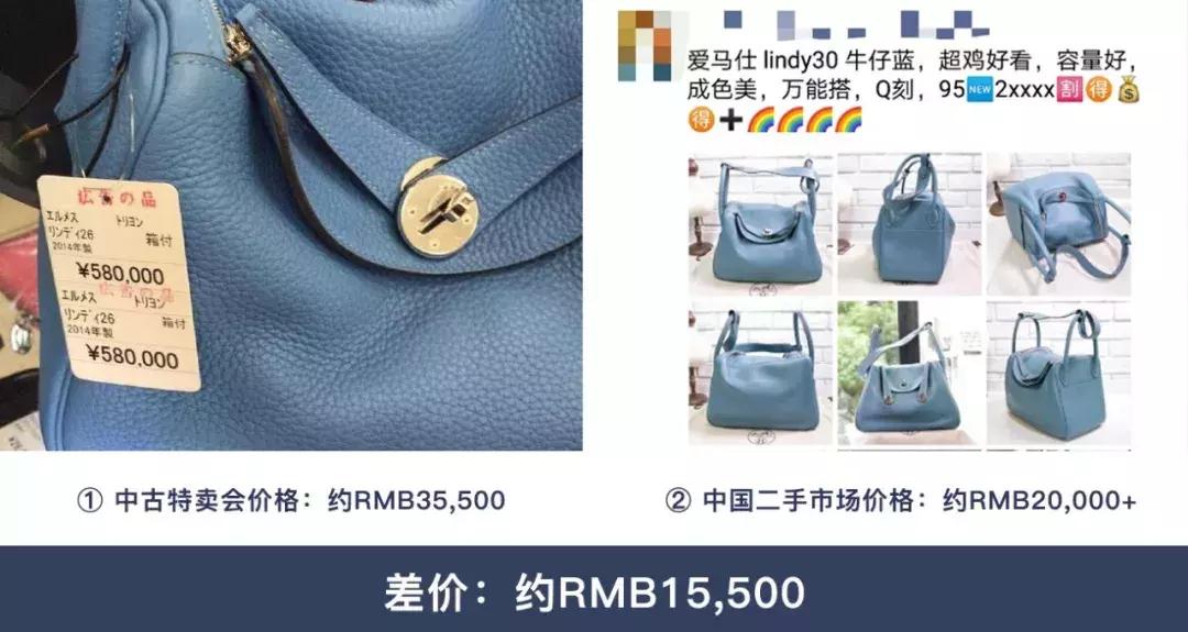 北京奢侈品特卖会信息最新,北京二手奢侈品展销会时间表