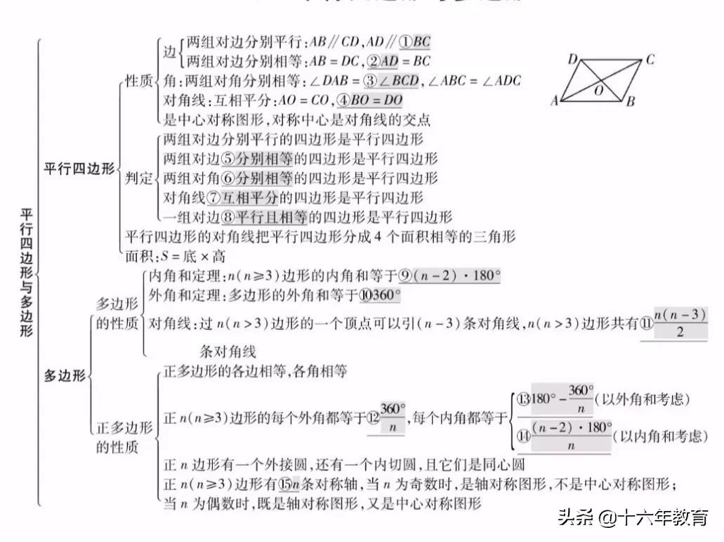 初中数学中考真题分类精编八年级,初中数学知识大全一本全解