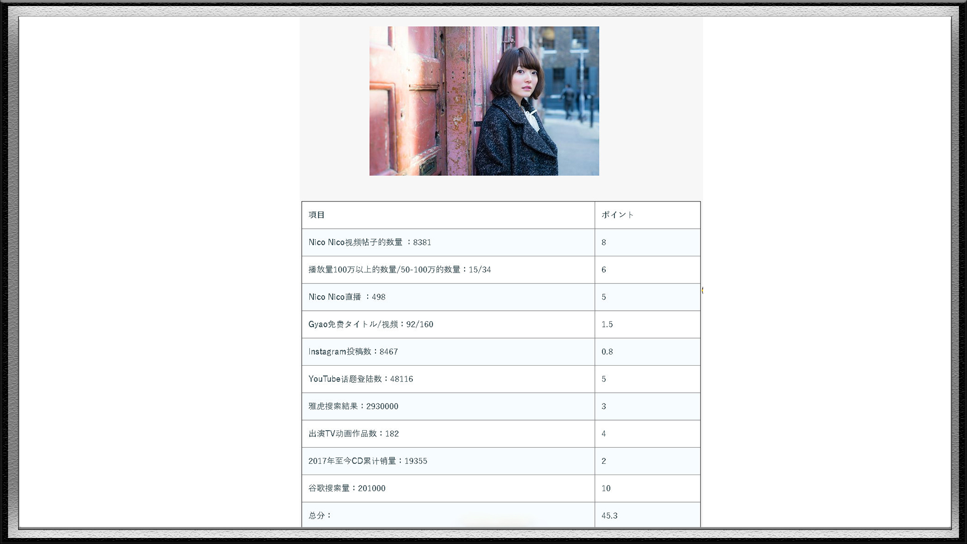钉宫理惠和花泽香菜认识吗,花泽香菜2020日本演唱会
