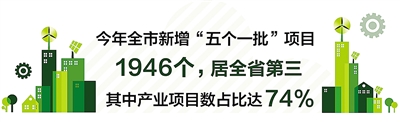 守初心担使命助力南平高质量发展,南平绿色发展大会