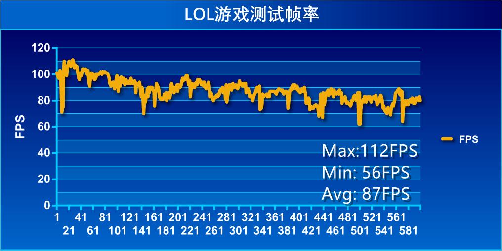 戴尔灵越5490扩容,戴尔dell灵越ins7775-1d48a27