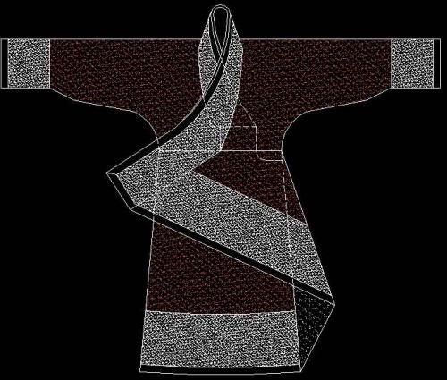 曲裾深衣和直裾深衣款式图,曲裾深衣和直裾深衣有什么区别