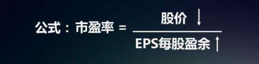 回购注销限制股是利好还是利空,发布回购报告书是利好还是利空