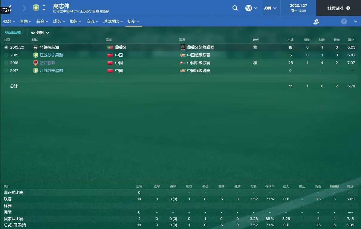 FM游戏中发现的随机灰人双重国籍的华裔前锋（三）