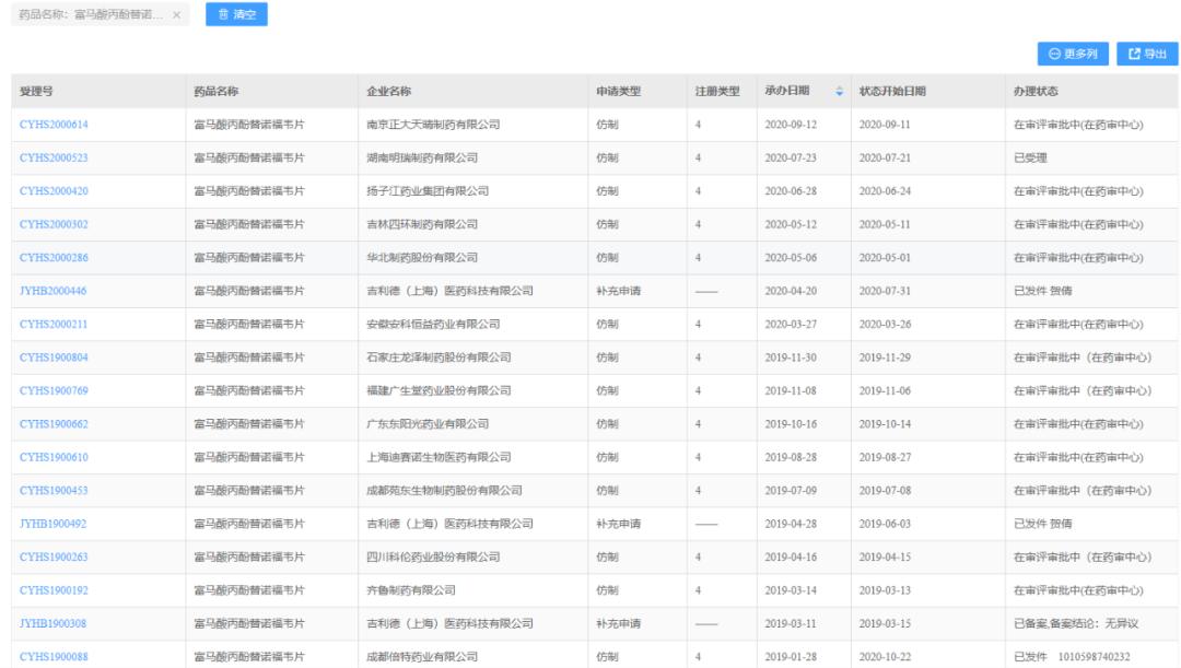 依诺肝素钠注射液操作评分标准,一致性评价最新分析