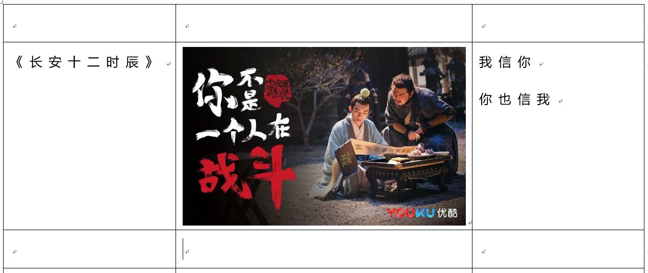 word文档表格如何排版成一样的,word复制来的表格很乱怎么排版