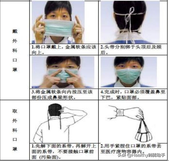 肿瘤患者怎么避免新冠病毒,肿瘤病人免疫性肺炎如何治疗