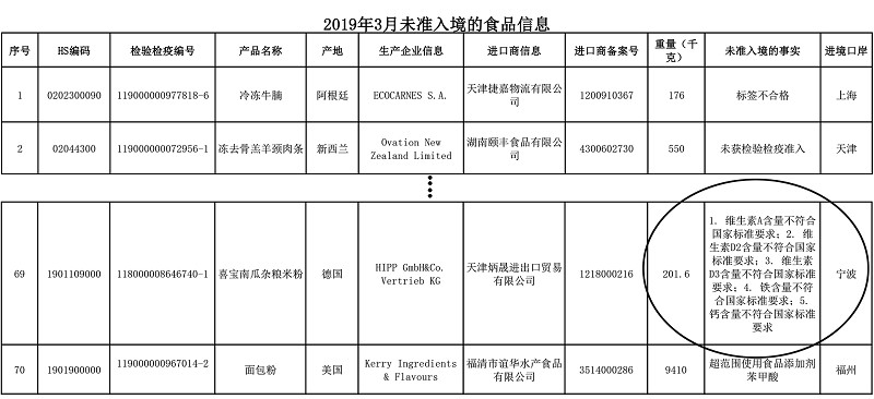 hipp喜宝怎么样,进口hipp喜宝奶粉怎么样