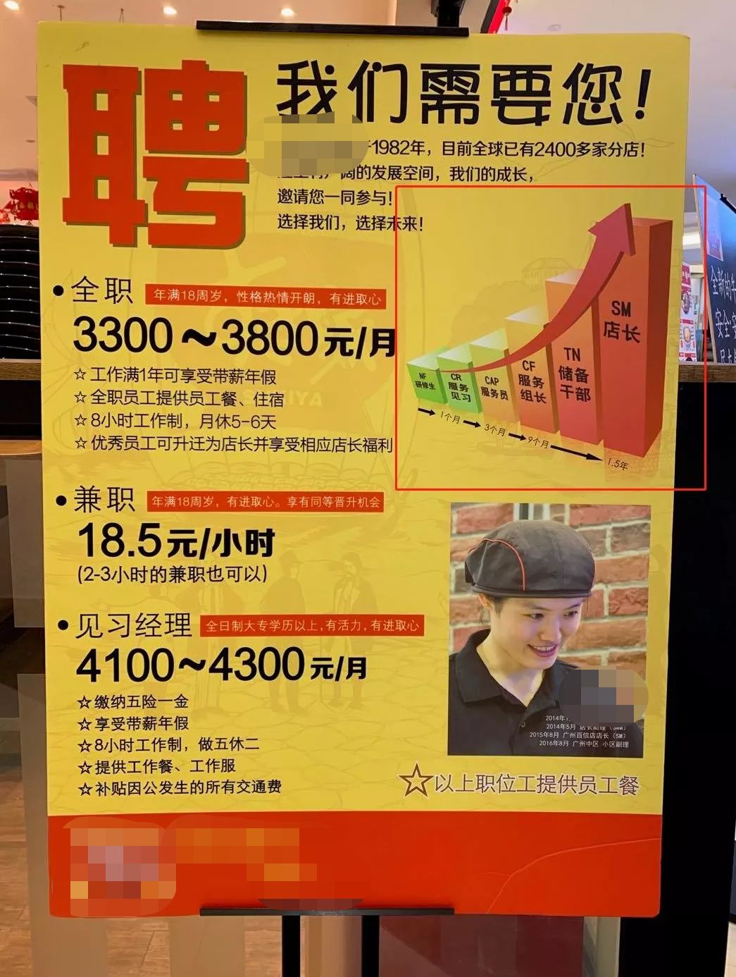 餐饮门店该如何解决招工难题,餐饮门店招聘技巧