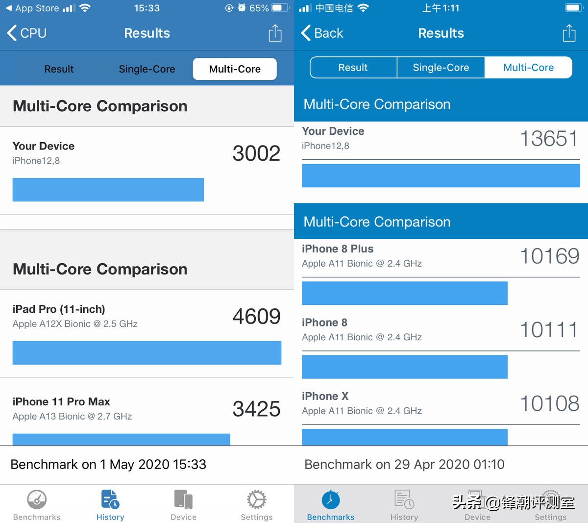 iphonese升级ios15续航怎么样,iphonese深度评测手机性价比