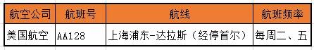 留学生去美国登机流程及注意事项,留学生国籍政策