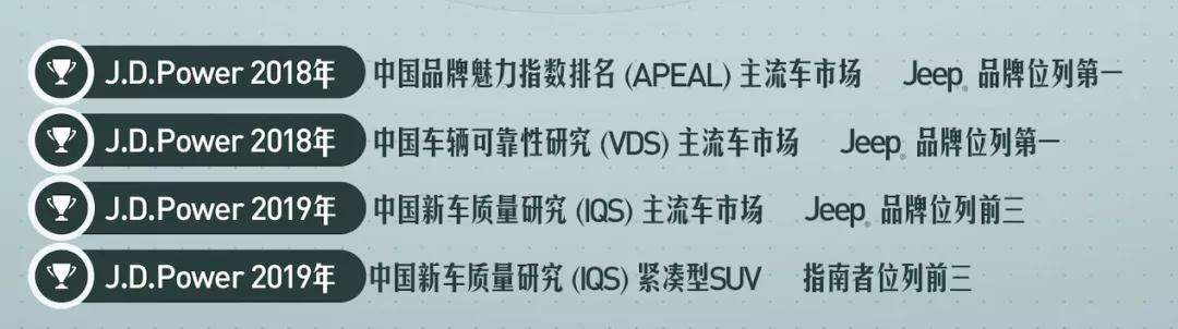 jeep解剖全系车型,jeep车质量怎么样