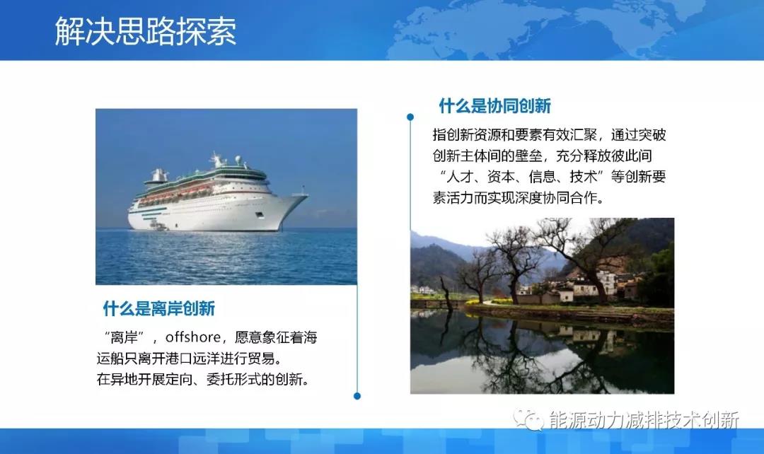 离岸科技孵化基地,离岸孵化平台