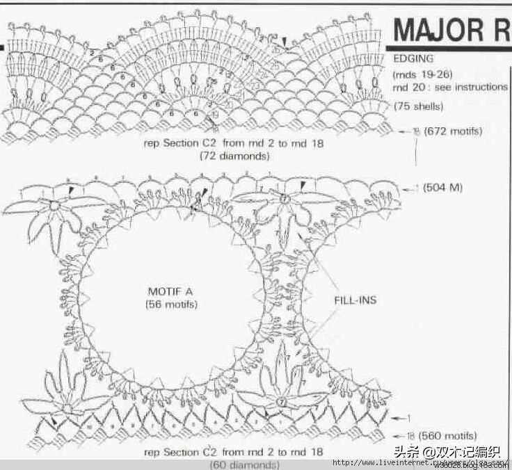 洛可可风蕾丝古典钩针桌布,钩针编织蕾丝长方形沙发巾图解