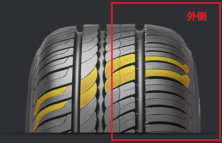 轮胎装反了对车辆有影响吗,车子轮胎装反了会有什么影响