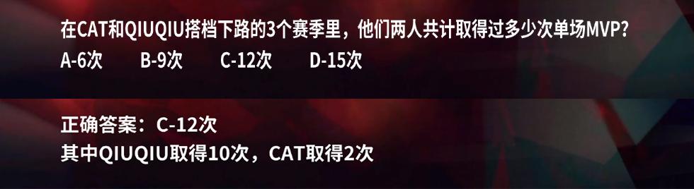 猫皇职业生涯mvp,猫皇三个赛季mvp