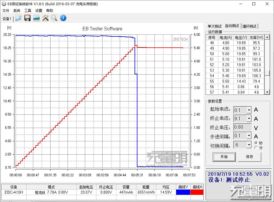 绿巨能22.5瓦充电器,绿巨能18w移动电源评测