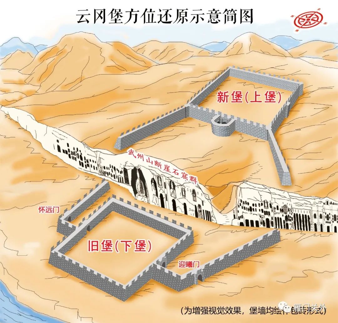 云冈石窟佛顶庙,云冈石窟顶上