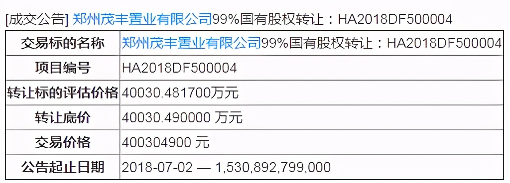 郑州惠济吾悦广场招商,吾悦广场破产