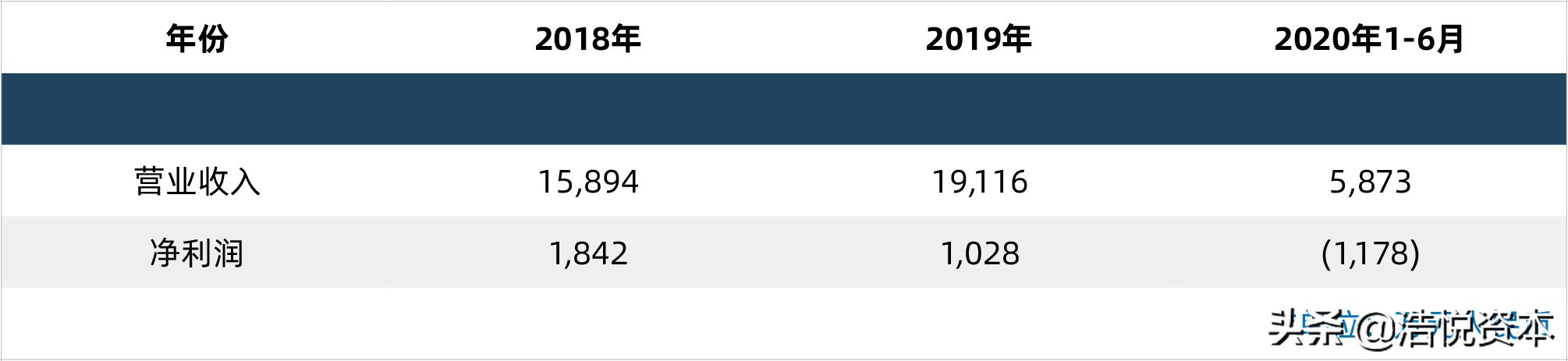 医保谈判最新消息pd1价格,四款国产pd-1进入医保