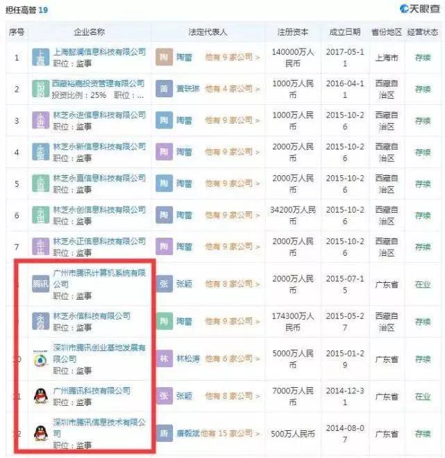 颠覆QQ,干掉微信?腾讯内测“朋友”,会是下一个国民社交APP吗