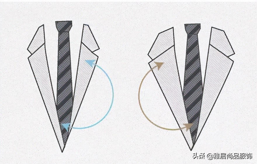 男人装饰品名牌,女士领带系法装饰