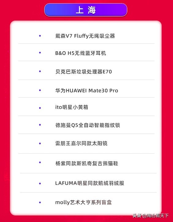 澶╃尗鐖嗘娓呭崟鍦ㄥ摢閲岀湅,澶╃尗浜у搧娓呭崟