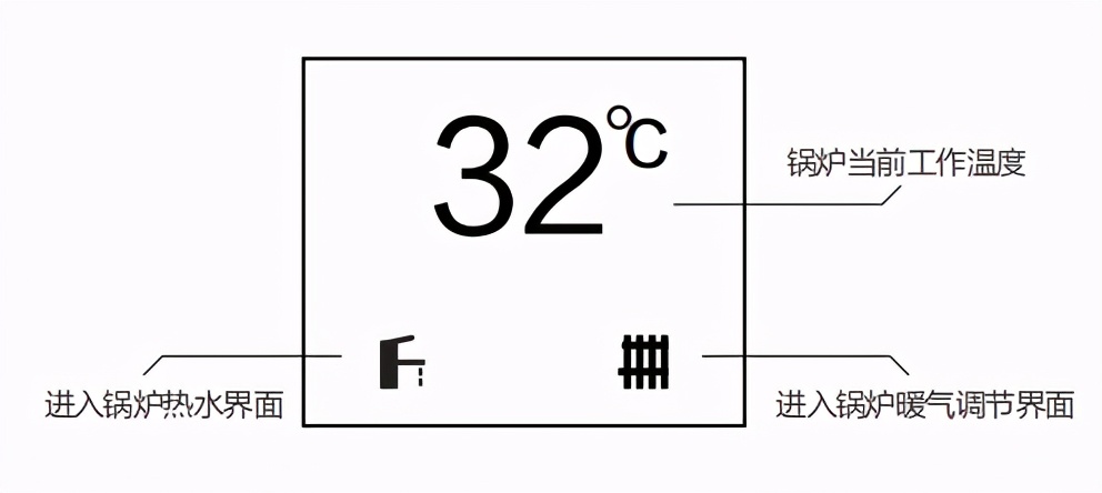 新款威能锅炉怎么把地暖关掉,威能锅炉冬季采暖一般设定温度