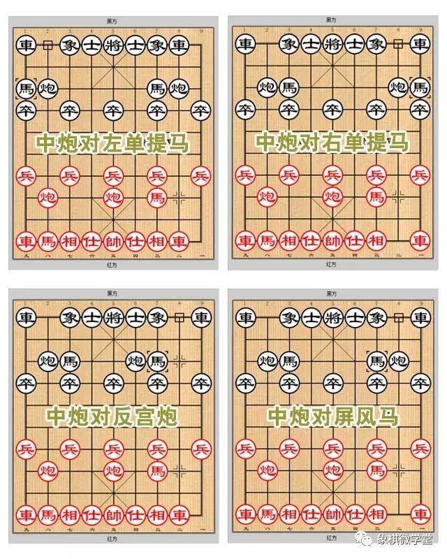 象棋布局技巧教学中炮开局,象棋开局弃双马叫什么布局
