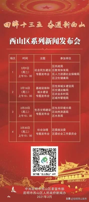 回眸“十三五”奋进新西山|团结互通立交有望年底通车