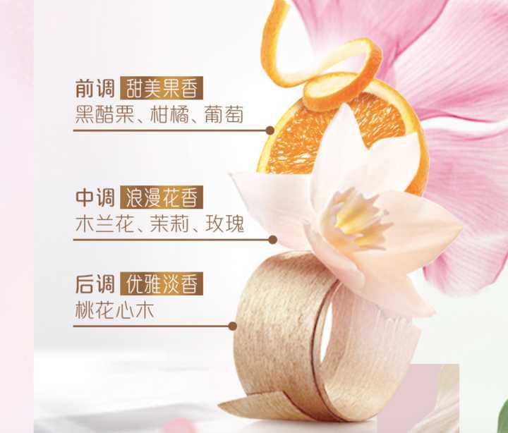 怎样改善发质和保养头发？