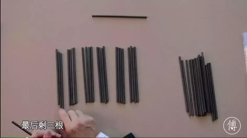 傅佩荣占卜完整版,傅佩荣占卜解卦视频