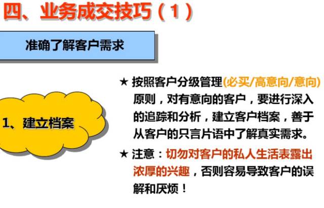 缃笟椤鹃棶鍩硅鏁欑▼,涓囩缃笟椤鹃棶鍩硅