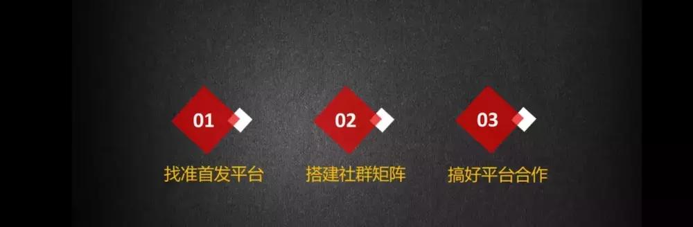 快速建社群新方法,如何经营超级社群