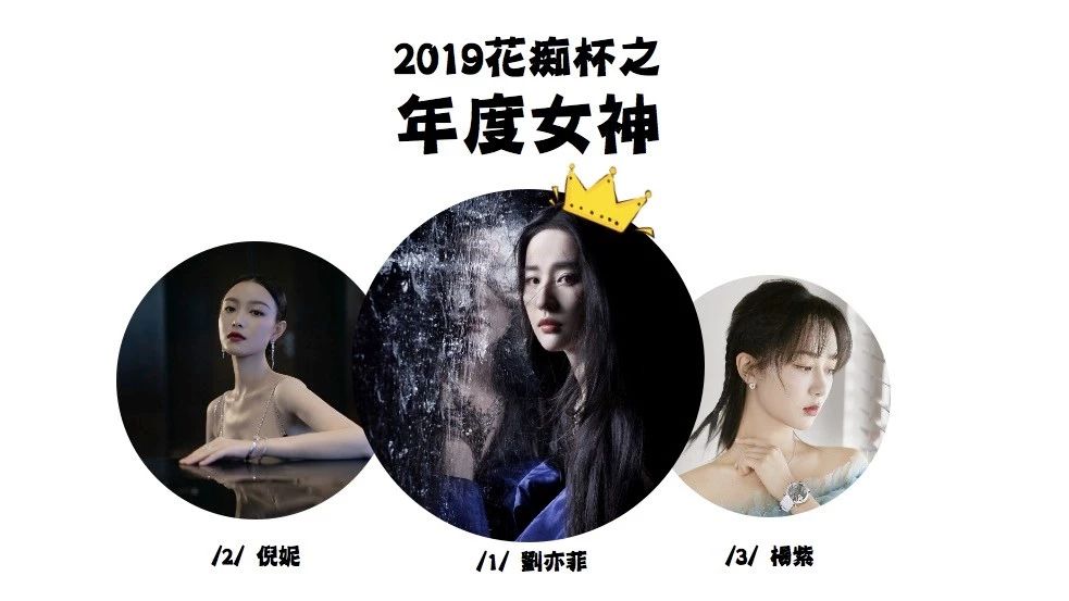 2019花痴大赏：今年是谁，承包了迷妹们的荷尔蒙？