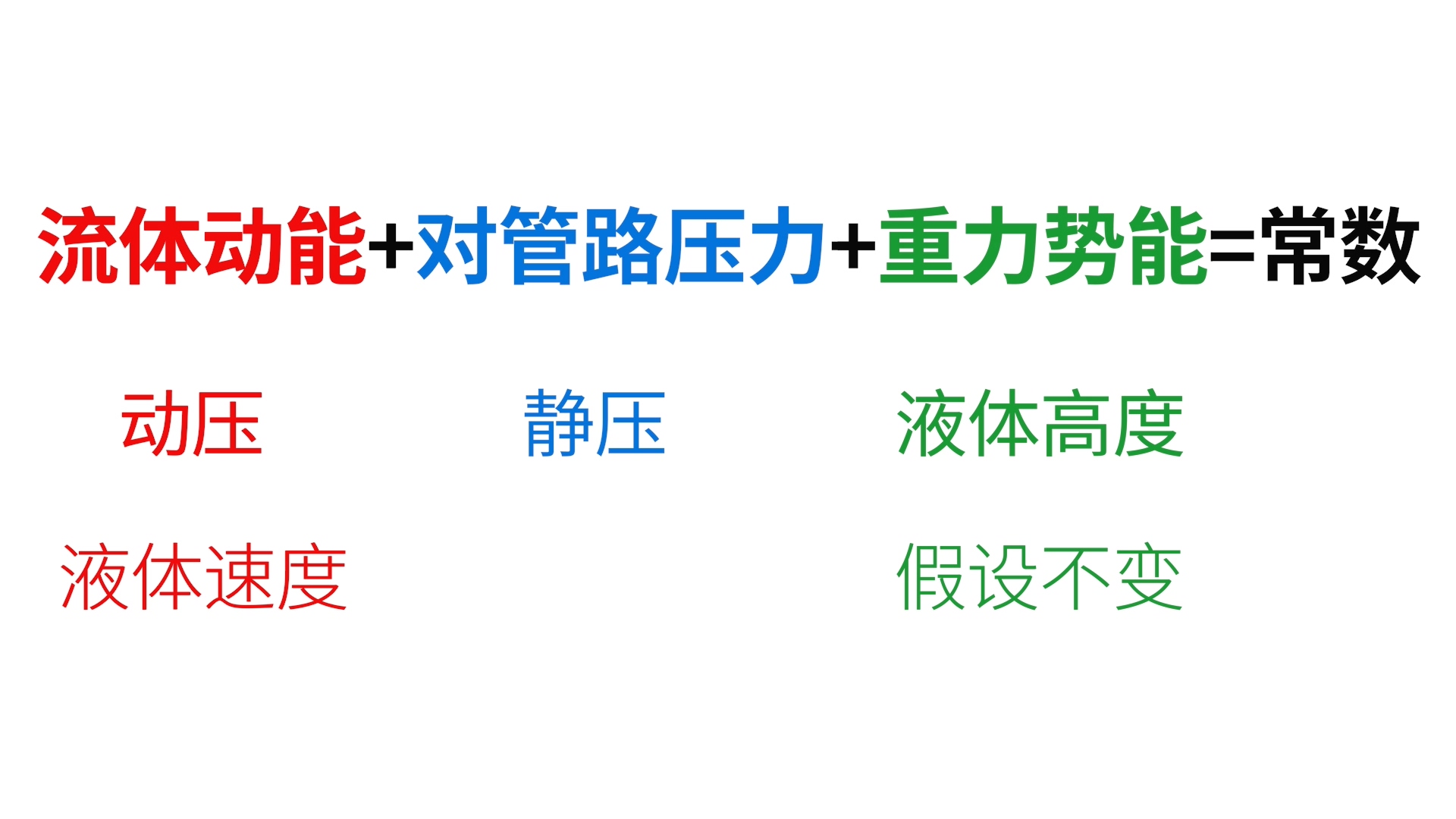 airbus330,airbus330瀹㈣埍甯冨眬