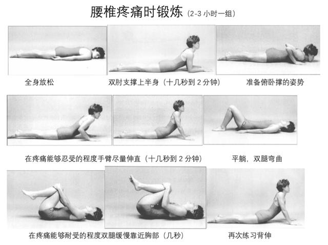 腰椎间盘突出症100问,腰椎间盘突出症保守治疗效果不佳