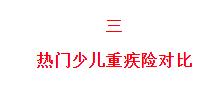 全面测评76款少儿重疾险，选出2020年11月的性价比之王