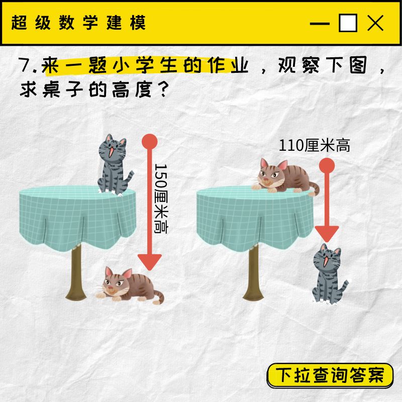 2020十大网红数学题,初中网红数学题