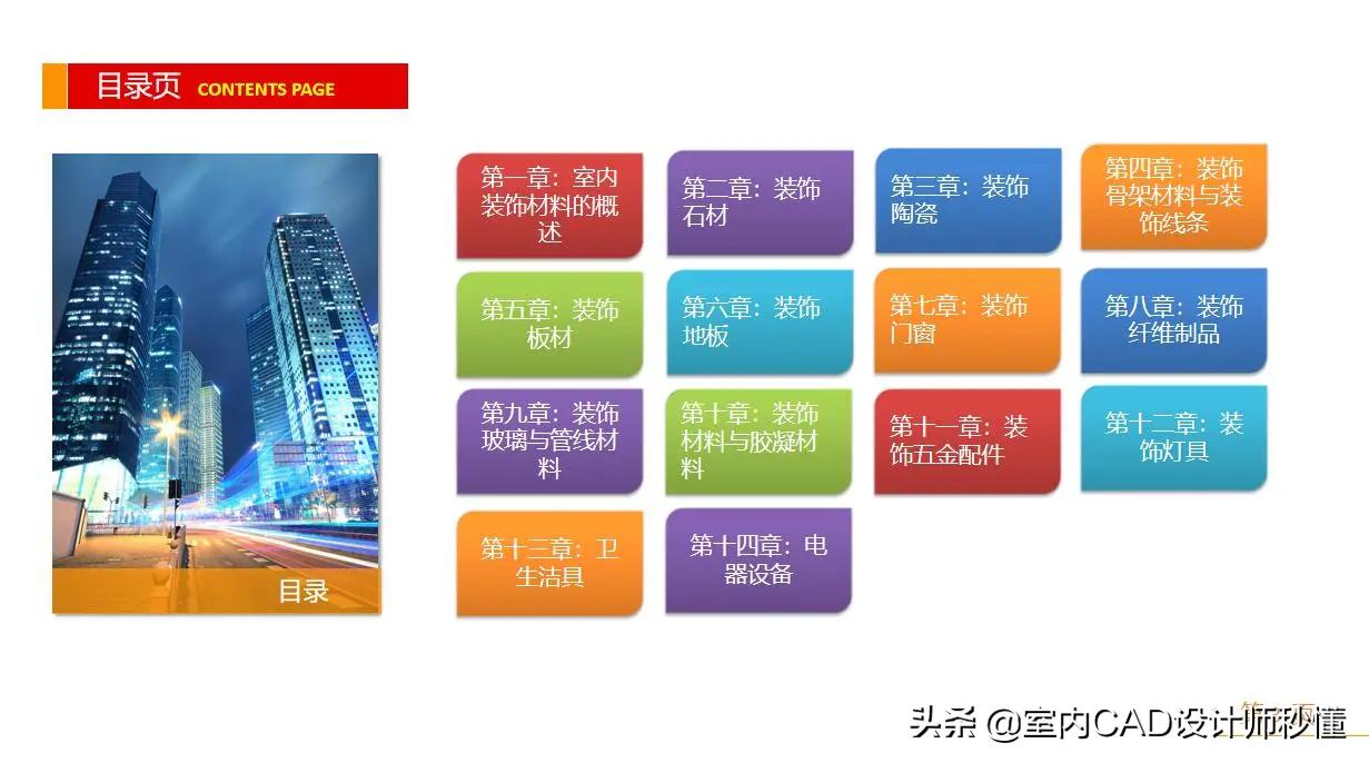 室内装修铝塑板工艺,室内装修施工全套资料一览表