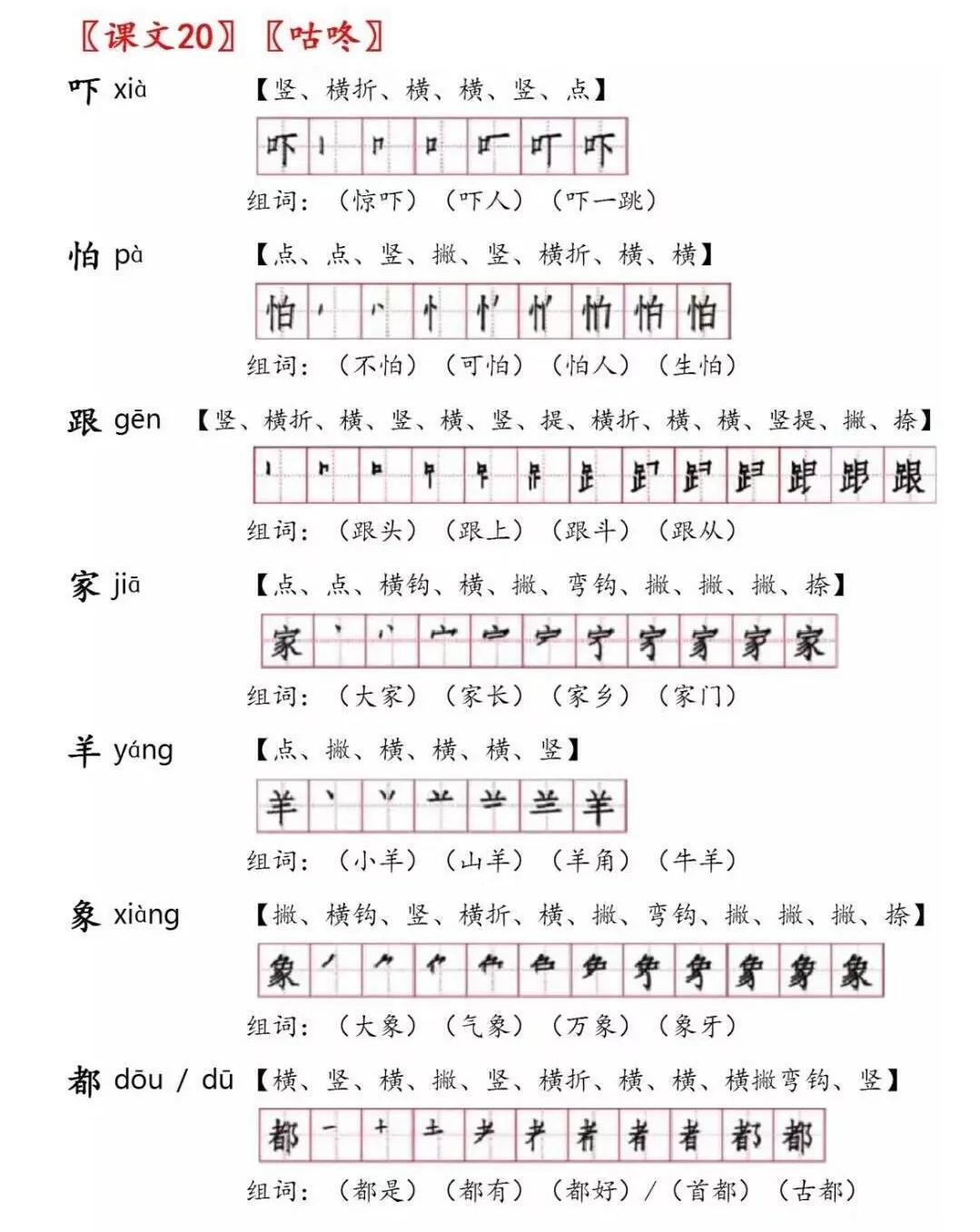 一年级下册语文第四课猜字谜组词,部编版一年级语文下册形近字组词