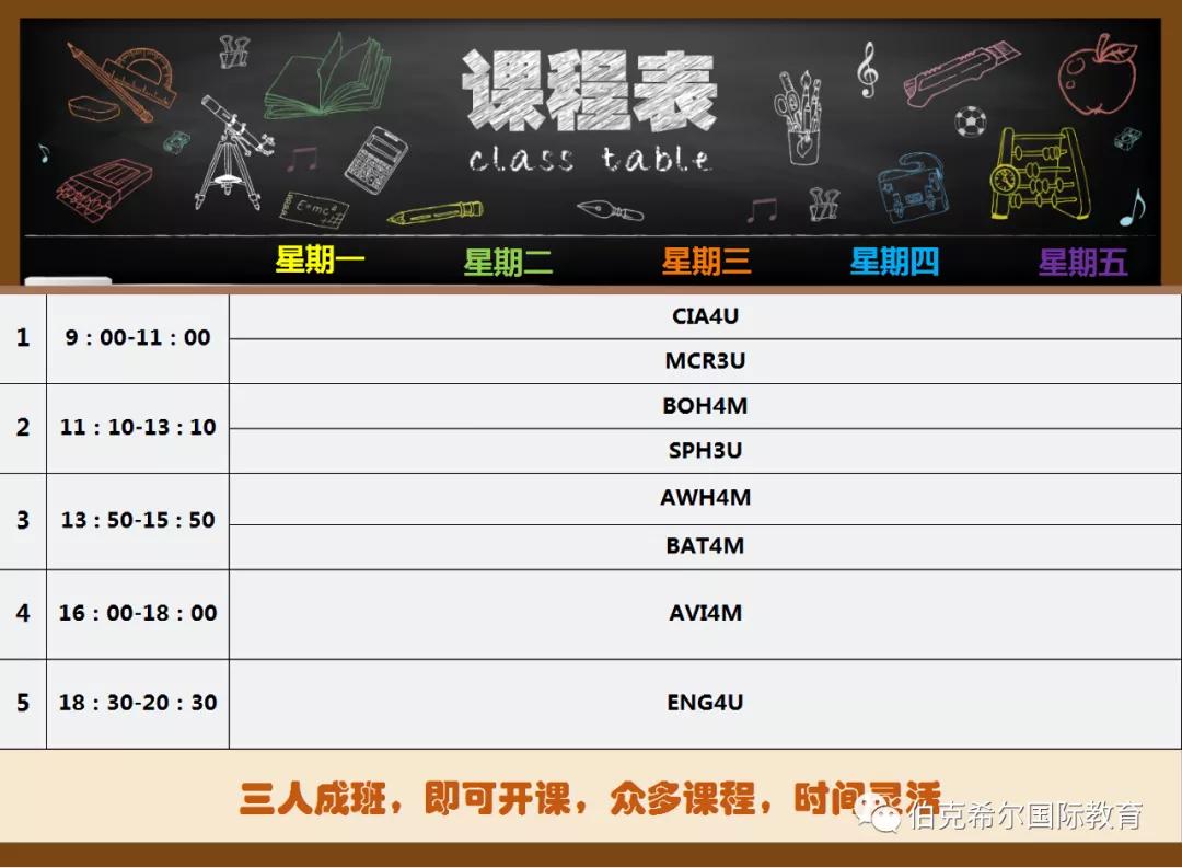 加拿大留学费用需要提前准备多少,加拿大留学费用准备方法