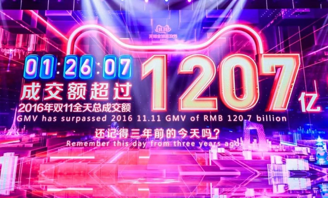 新消费场景还有哪些,新消费场景不断涌现