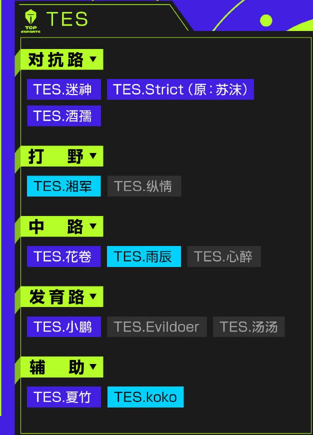 久诚百里守约dygvsts,kpl战队现状