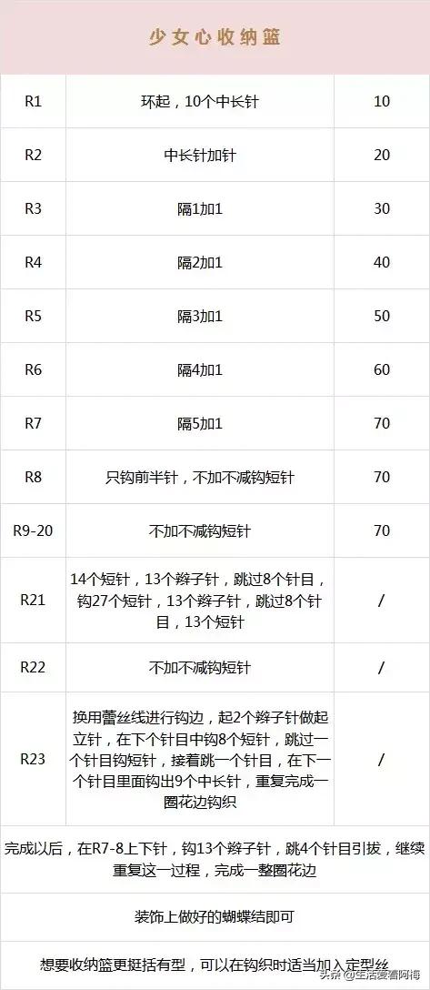 粗毛线钩织蝴蝶结小物件,大蝴蝶结和小蝴蝶结钩针编织教程