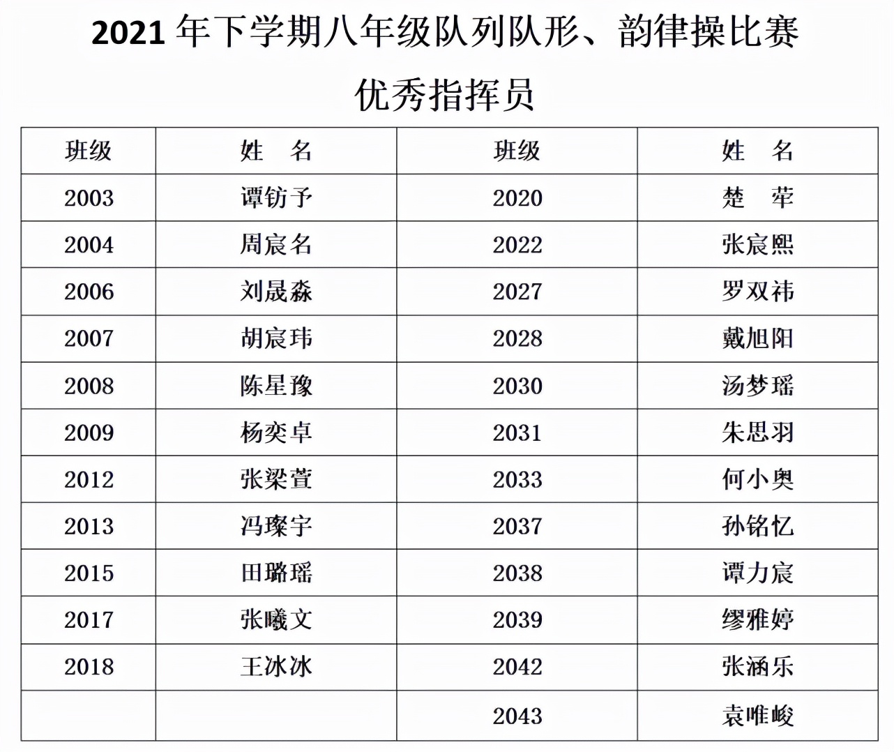 活力校园,活力青春缤纷校园