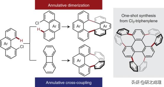 催化周报：Nat.Catal.、Nat.Mater.、Nat.Energy、JACS大合集